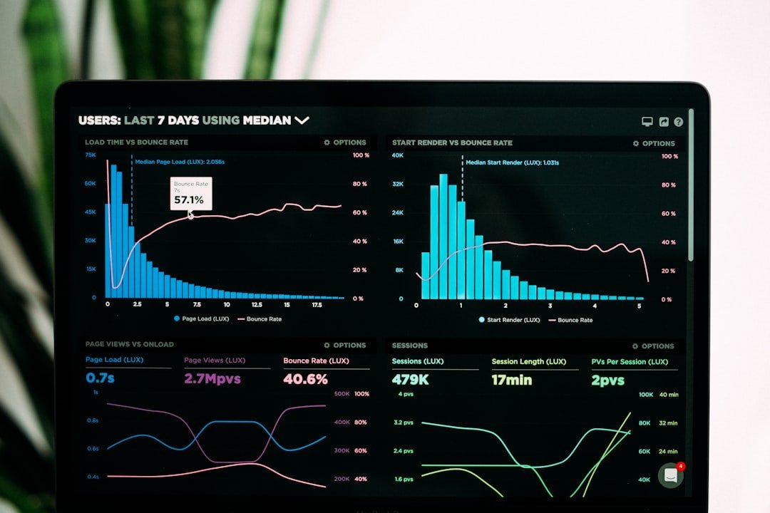 Graphs of performance analytics on a laptop screen in a light workspace